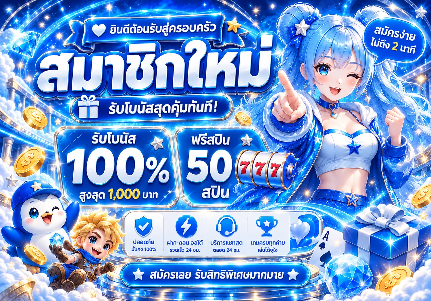 ภาพแนะนำ nextwinz สมัครสมาชิกและสิทธิ์ต้อนรับ